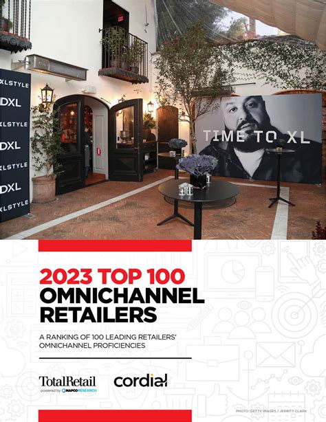 top omnichannel retailers